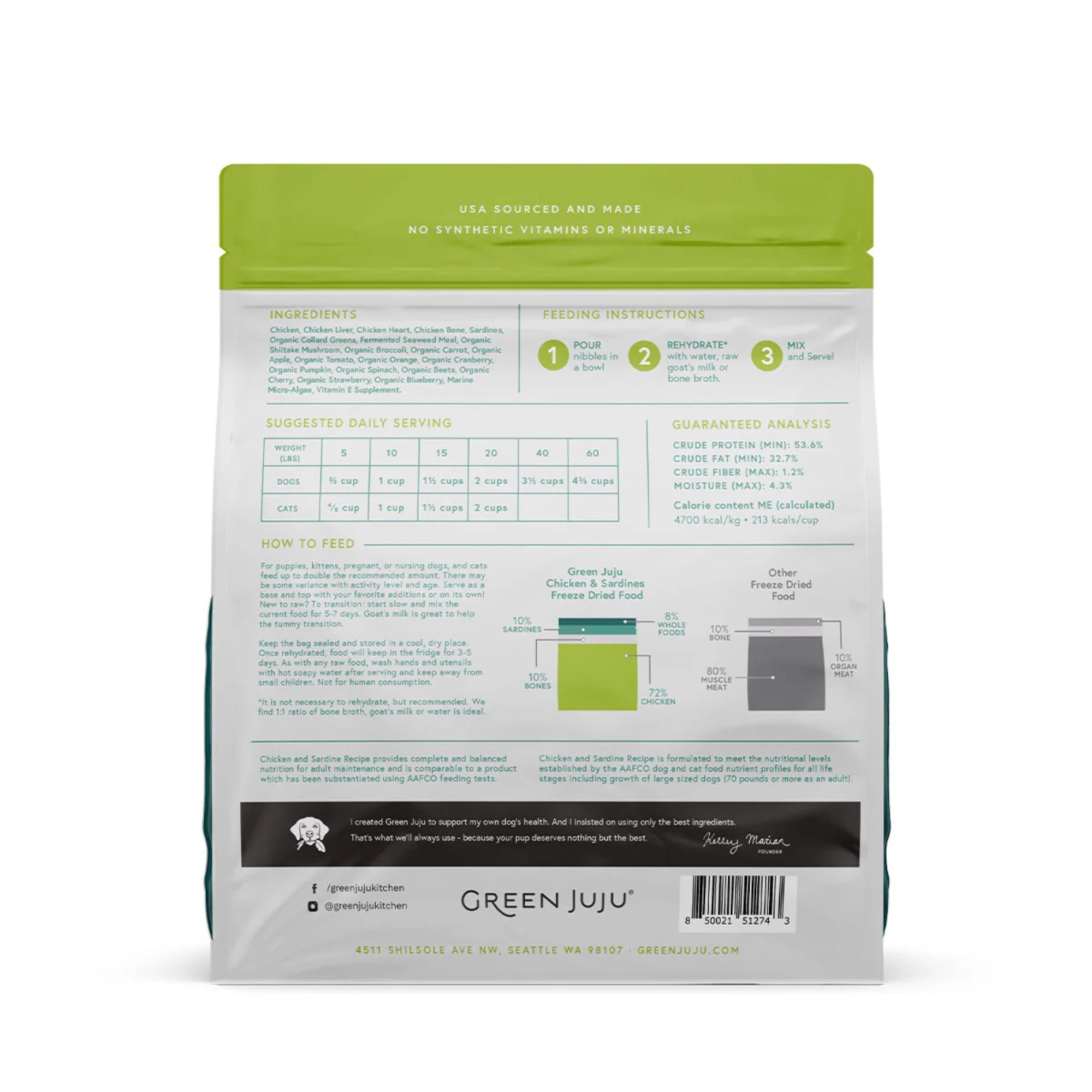 Back view of a Green Juju freeze dried raw pet food package with text and graphics on a white background