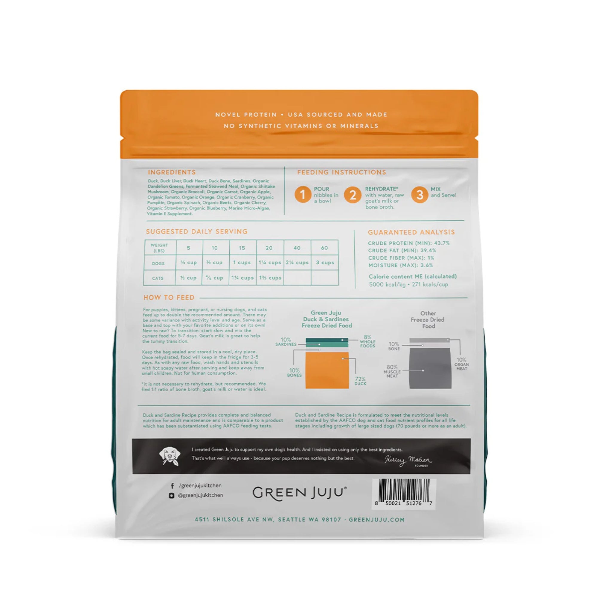 Back view of a Green Juju freeze dried raw duck and sardine pet food package with text and branding.