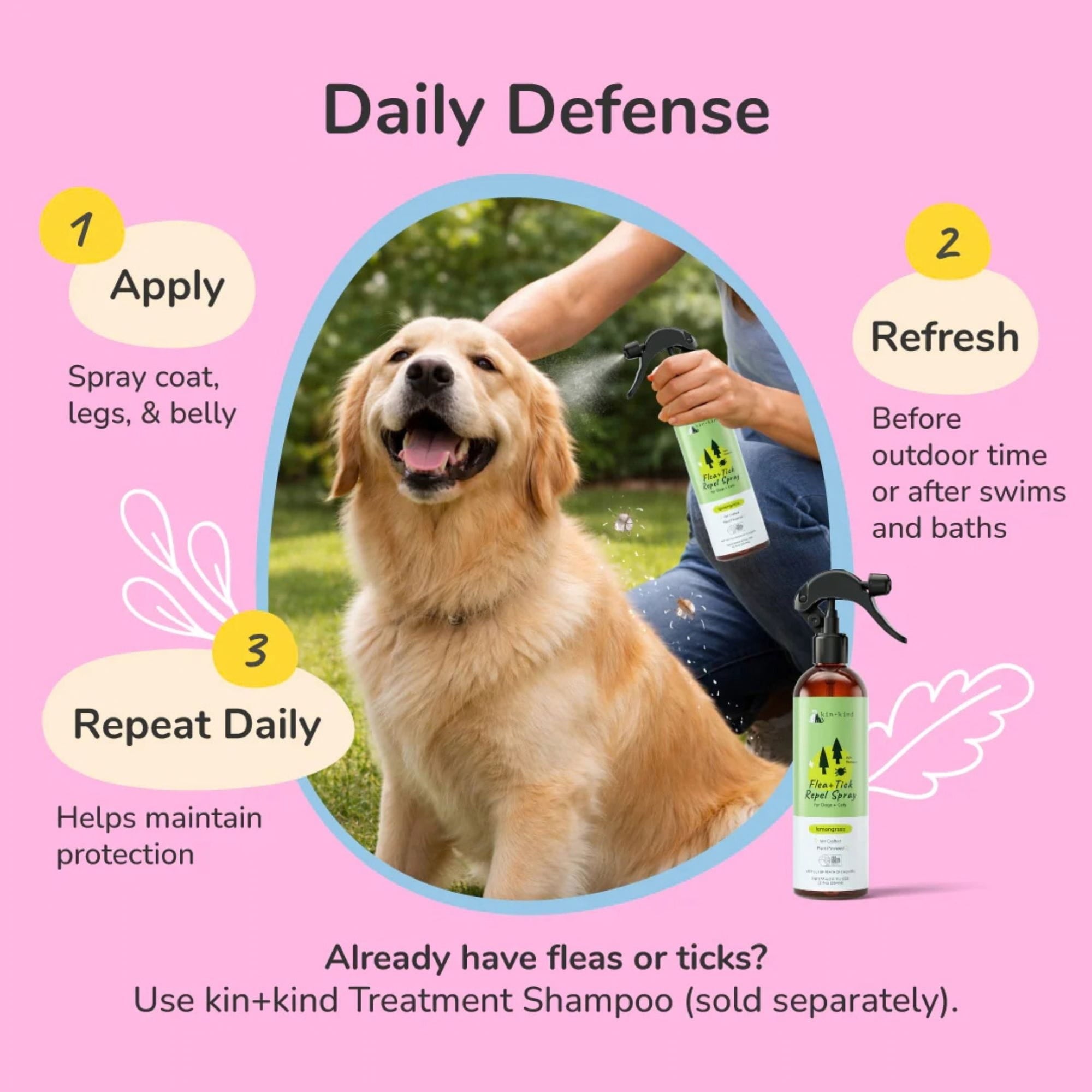 Dog being sprayed with kin+kind lemongrass flea and tick spray with the title &