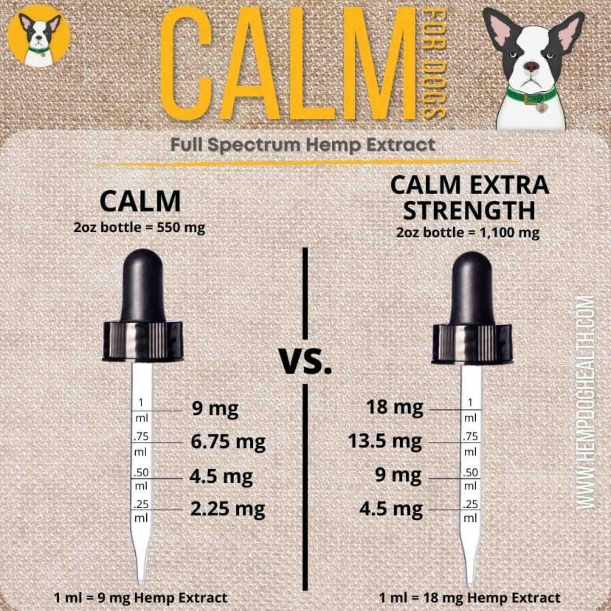 CALM - Full-Spectrum Hemp Oil for Dogs