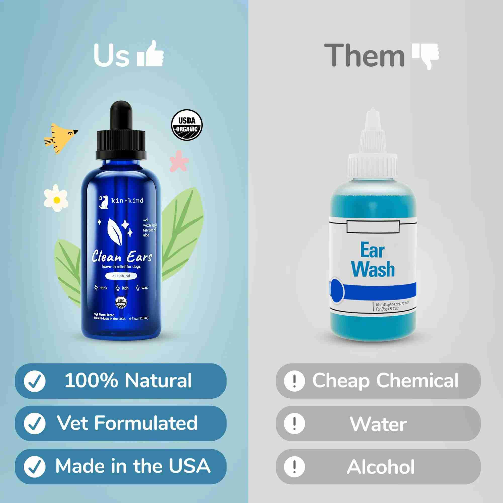 Clean Ears - leave in relief for dogs - all natural - vet formulated and made in usa - kin kind comparison to other brands kin kind