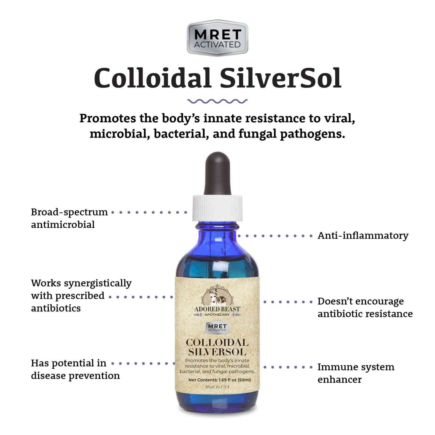 Colloidal Silversol Adored Beast Antimicrobial Anti-inflammatory Immune System Enhancer