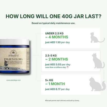 Felix’s Flora - Feline-Specific Pre &amp; Probiotic