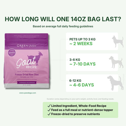 Goat Recipe - Freeze-Dried Raw