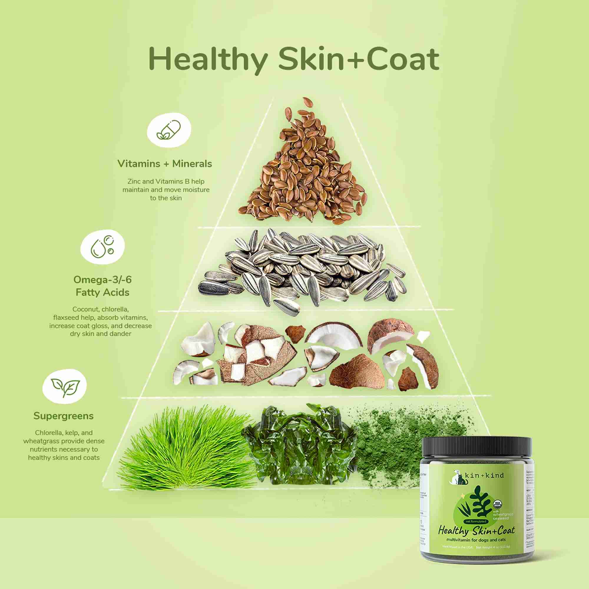 Healthy Skin and Coat Ingredients with benefits for dogs and cats