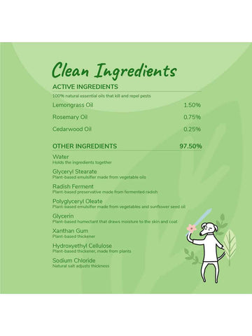 Flea+Tick Lemongrass Repel Spray (NON-TOXIC)