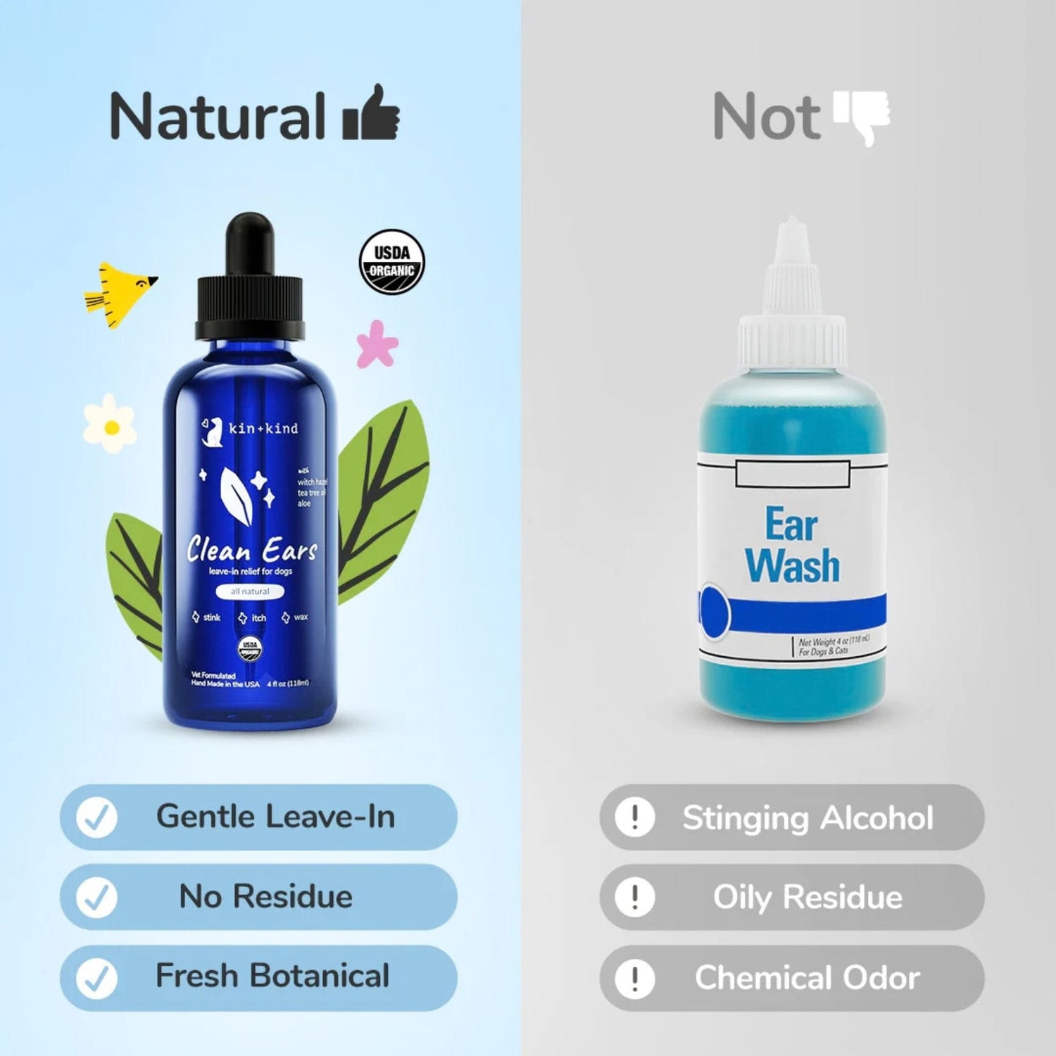 Comparison of kin+kind clean ears vs other ear cleaners