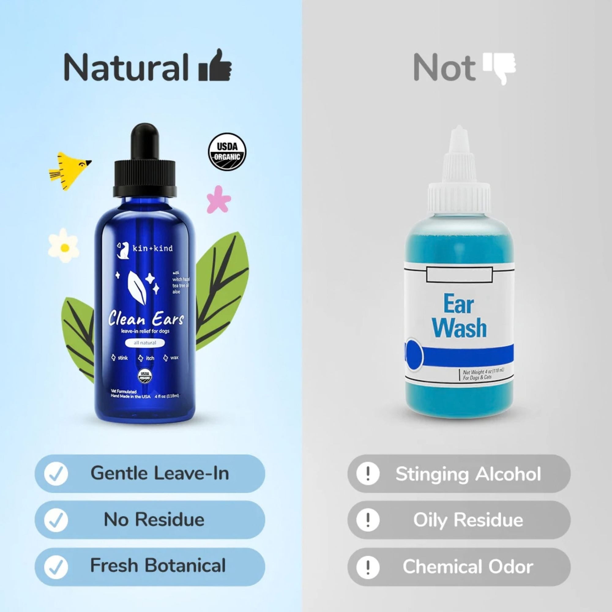 Comparison of kin+kind clean ears vs other ear cleaners