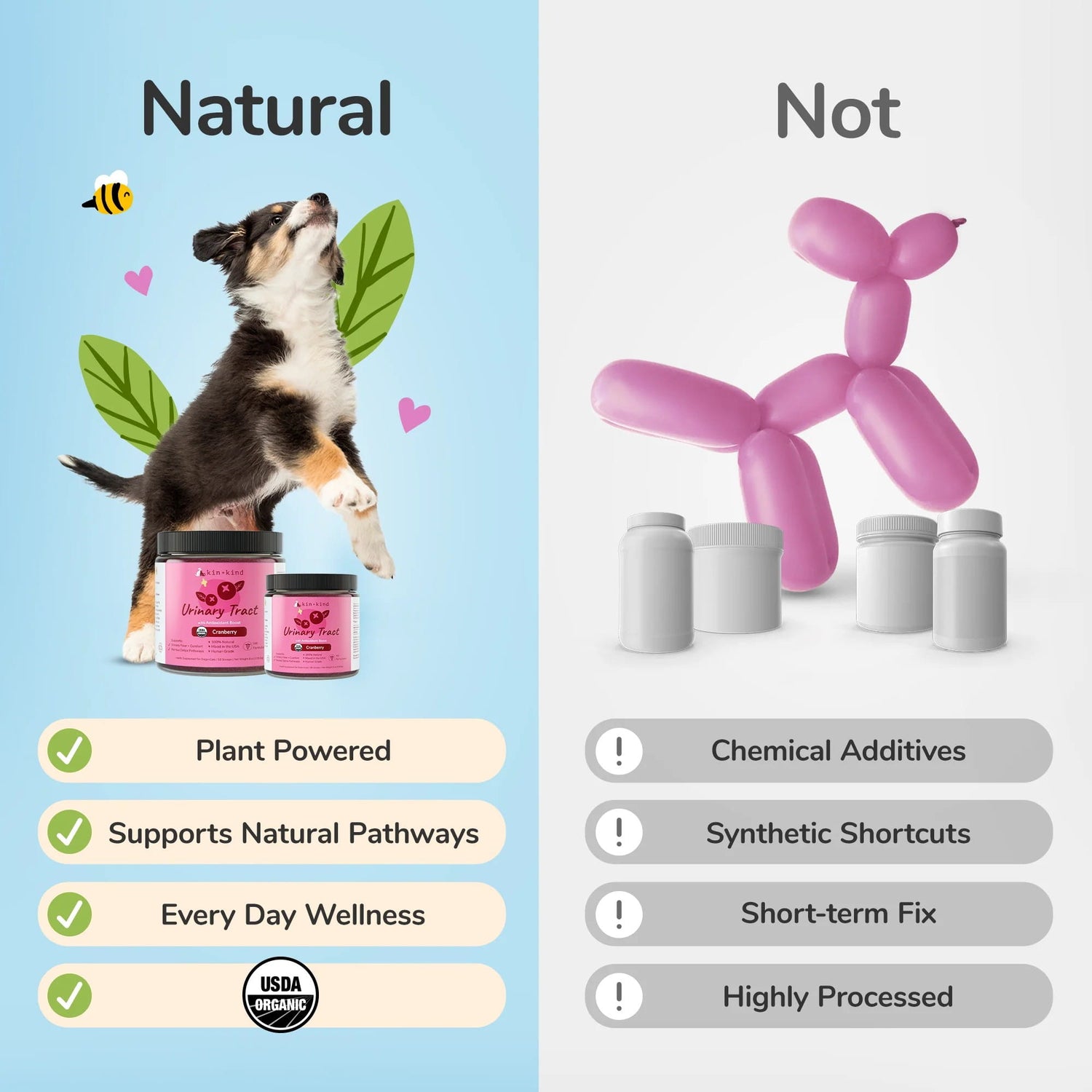 Kin+Kind Urinary Tract Antioxidant Boost comparison to other brands