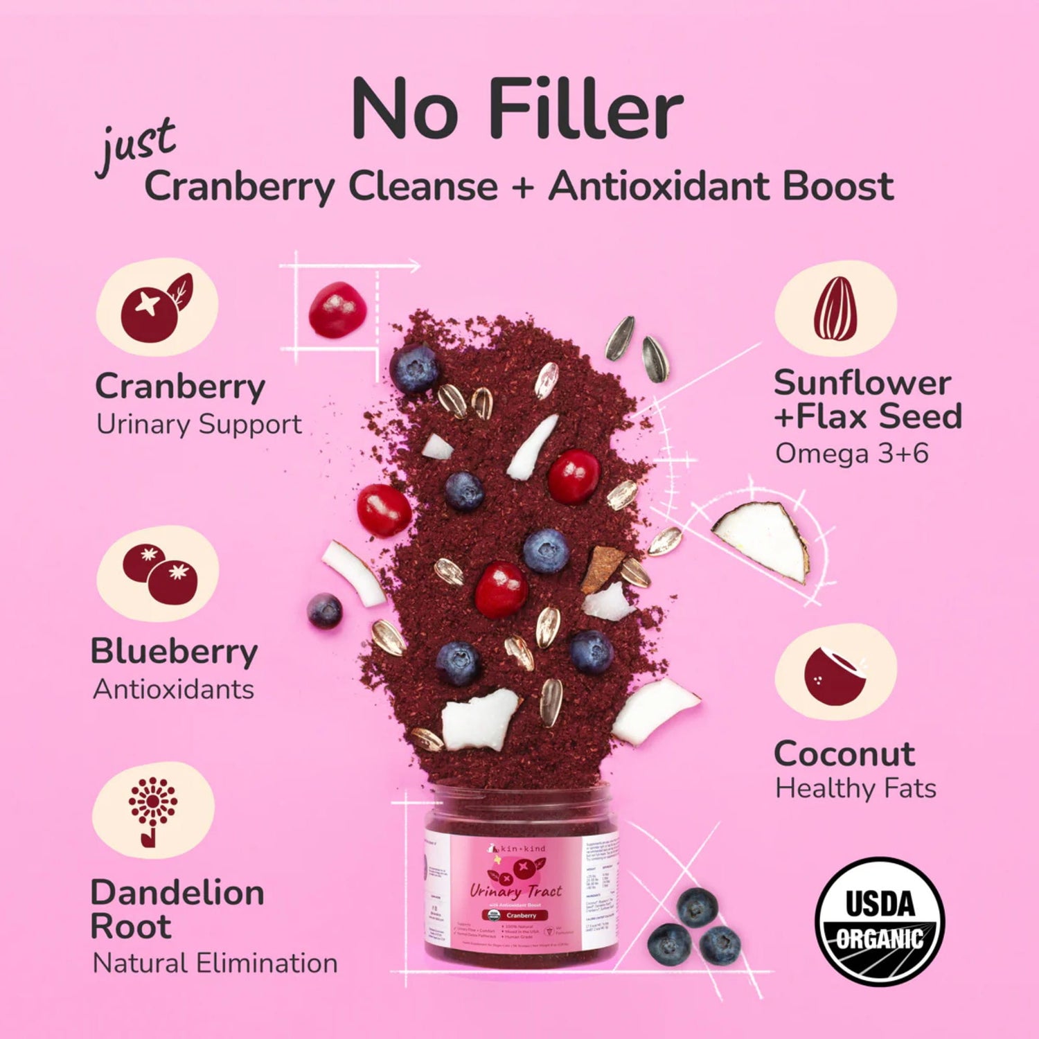 Kin+Kind Urinary Tract Antioxidant Boost for Dogs and Cats USDA Organic Ingredients