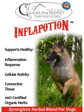 Inflapotion | Natural Anti-Inflammatory
